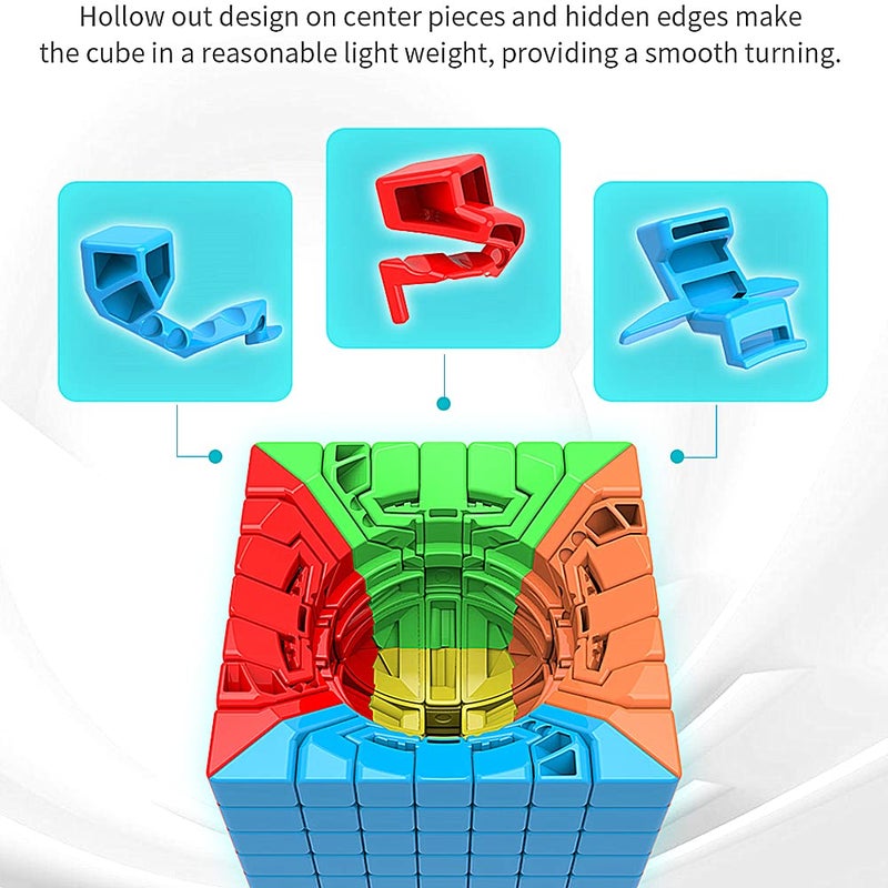LiangCuber مكعب ليانغكيوبر مويو ميلونغ السريع 7x7 بدون ملصقات مكعب ميلونغ للألغاز ألعاب تعليمية مكعبات سحرية - Image 3